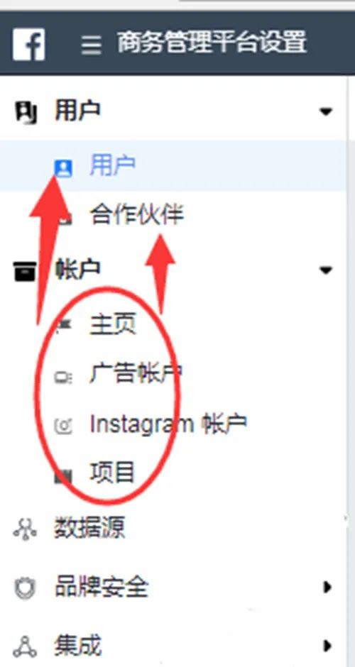 facebook广告投放商务管理平台