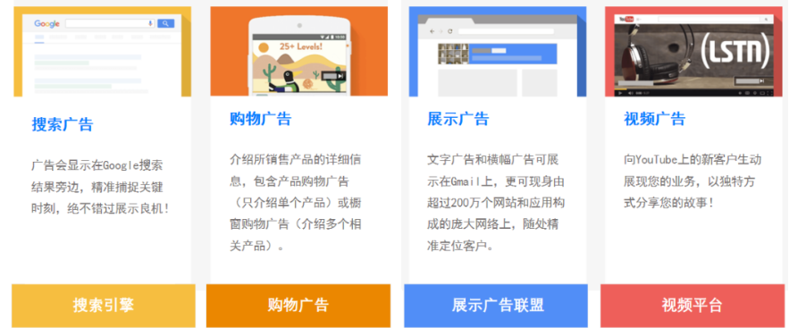 谷歌Google广告知识