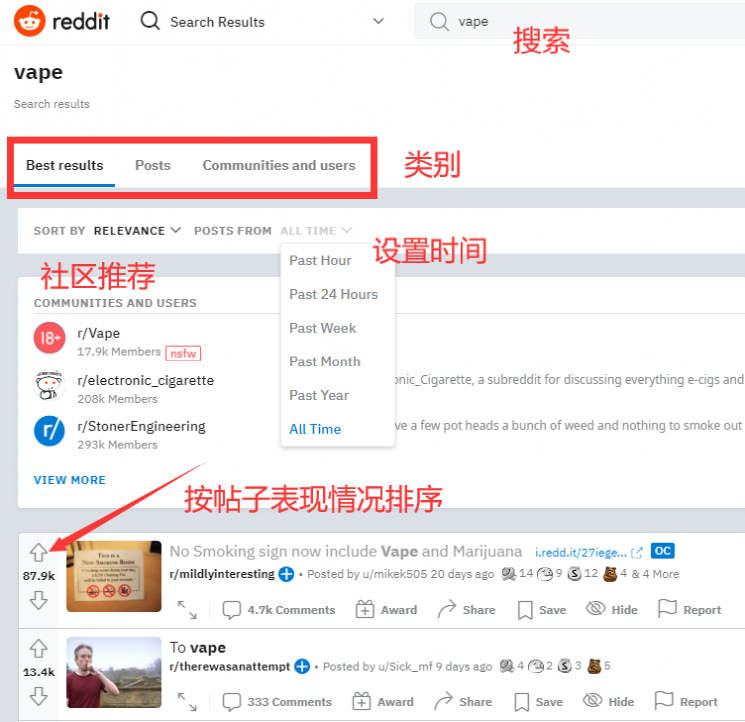 Reddit的功能介绍